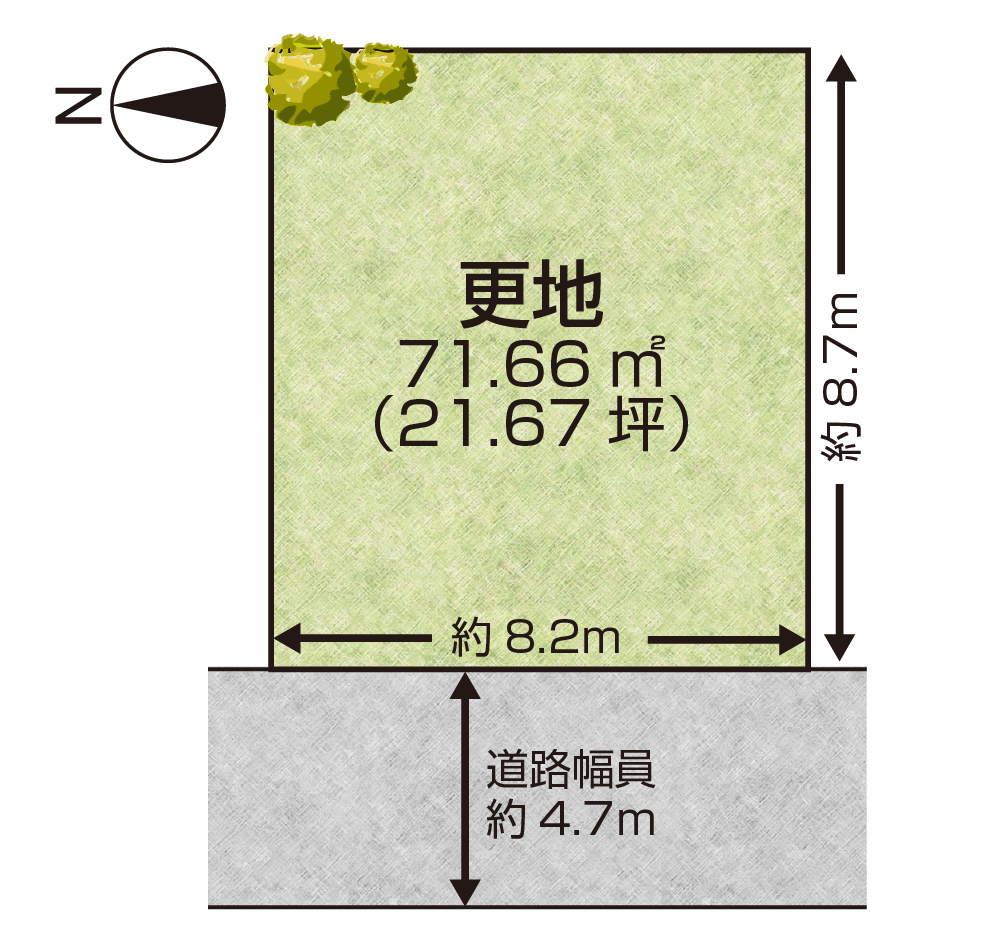区画図