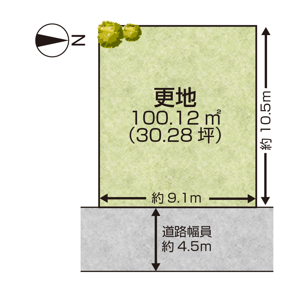 区画図