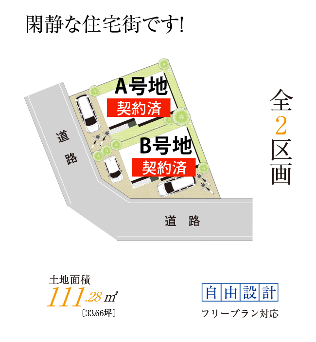 奥天神町区画図